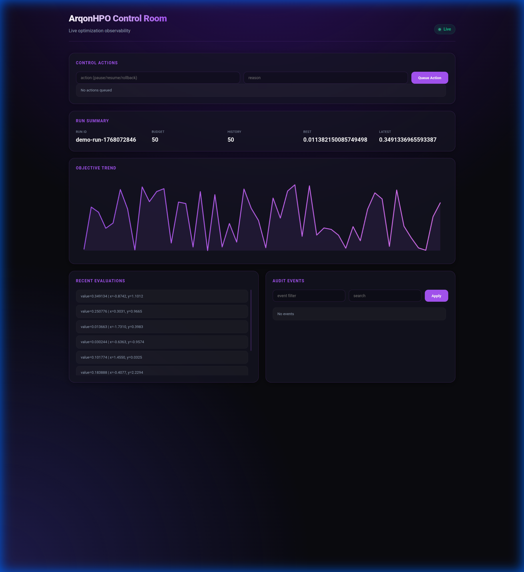 ArqonHPO Dashboard
